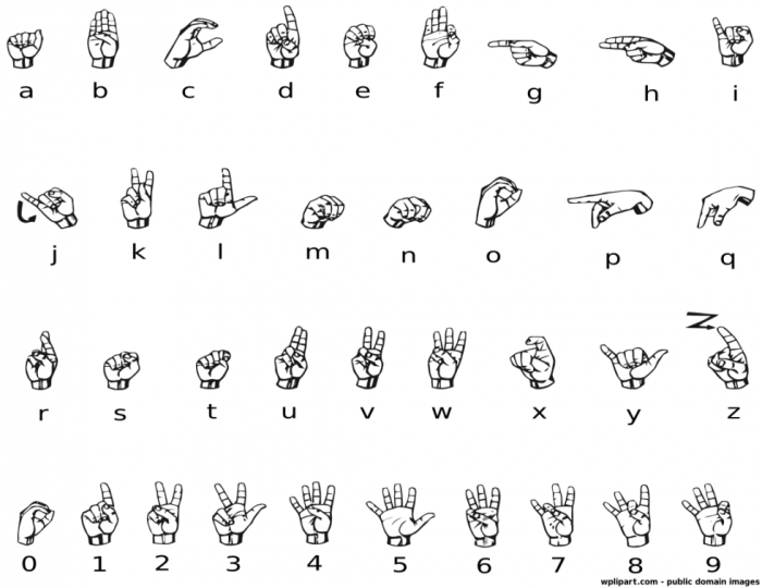 What's s in sign language