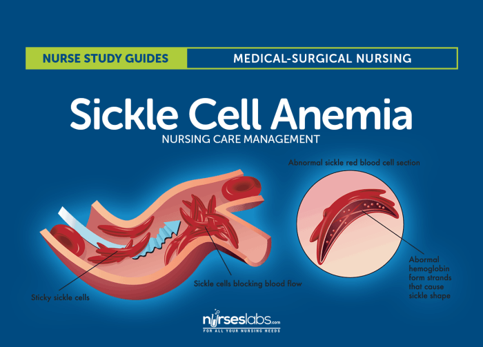 Pdf sickle disease cell bmj assessment care children appears above only first