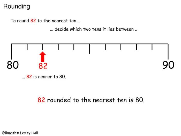 Nearest thousand rounds