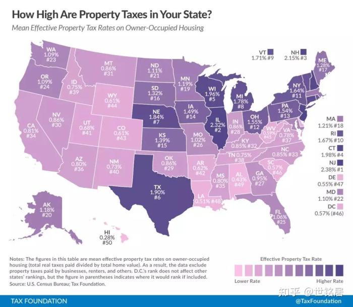 Appeal property form completed taxes part value assessment