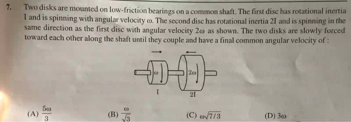 Two disks are mounted on low friction bearing