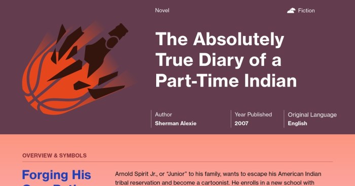 The absolutely true diary of a part-time indian pdf answers