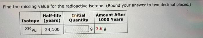 Find the missing value for the radioactive isotope