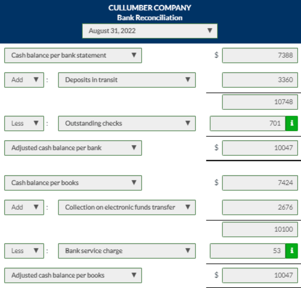 Equipment company used cullumber exchanged solved operations its cash manufacturing plus answer problem been has riverbed