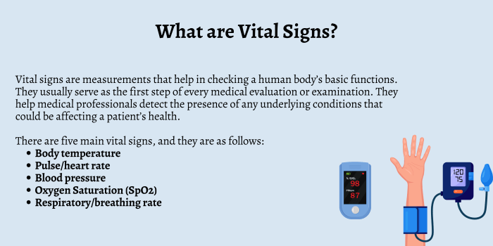 Digging deeper vital signs pulse and blood pressure