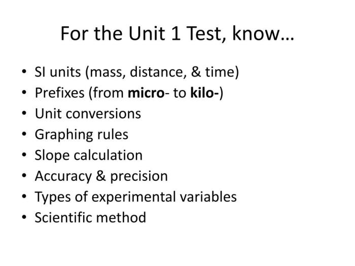 Unit 1 fundamental skills homework 1 exponents and polynomials