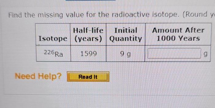 Find the missing value for the radioactive isotope